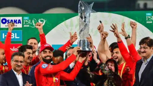 List of retained players for Islamabad United (IU)