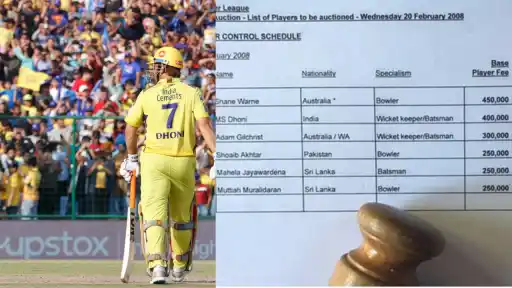 CSK shares special video on MS Dhoni's contributions