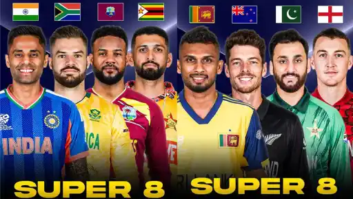 Collected Image - T20 World Cup 2026