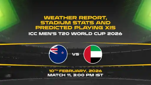 ICC Men's T20 World Cup 2026