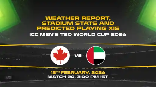 ICC Men's T20 World Cup 2026
