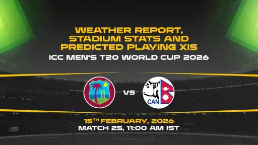 ICC Men's T20 World Cup 2026