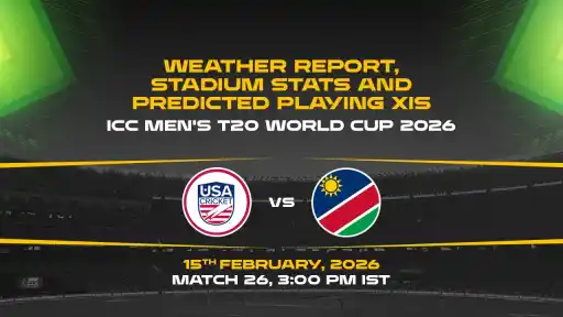 ICC Men's T20 World Cup 2026