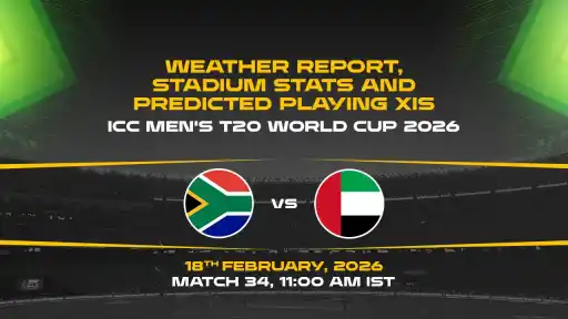 ICC Men's T20 World Cup 2026