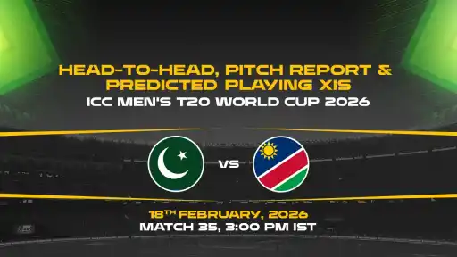 ICC Men's T20 World Cup 2026
