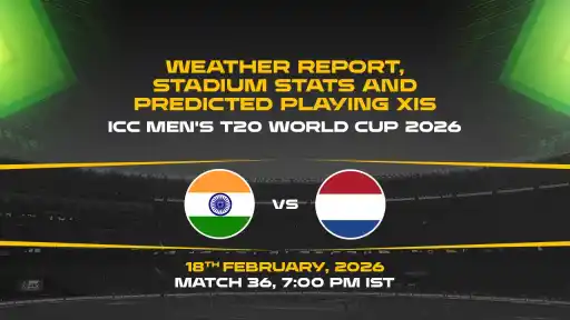 ICC Men's T20 World Cup 2026