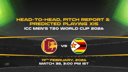 ICC Men's T20 World Cup 2026