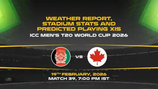 ICC Men's T20 World Cup 2026