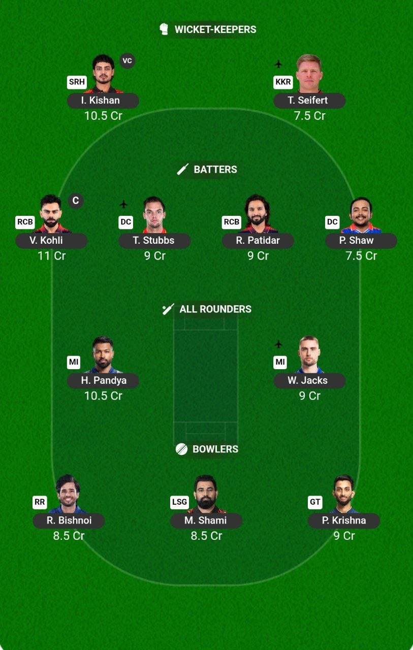IPL 2026 Fantasy League