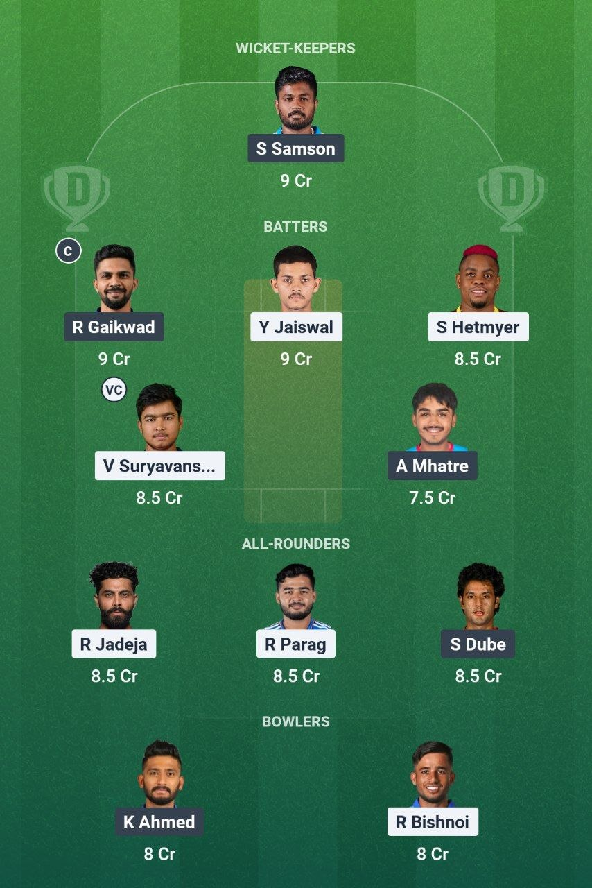 RR vs CSK