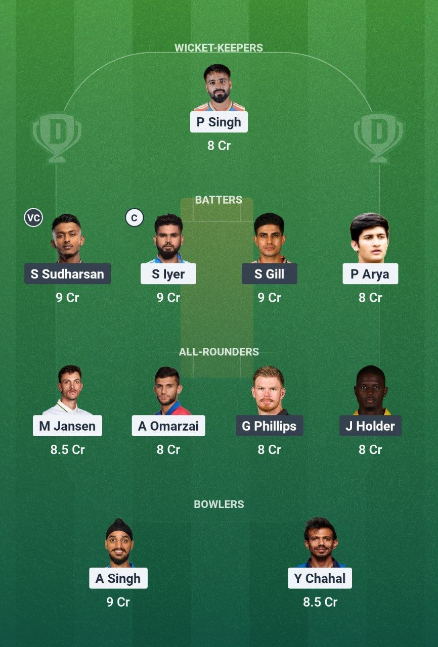PBKS vs GT Dream11 Team
