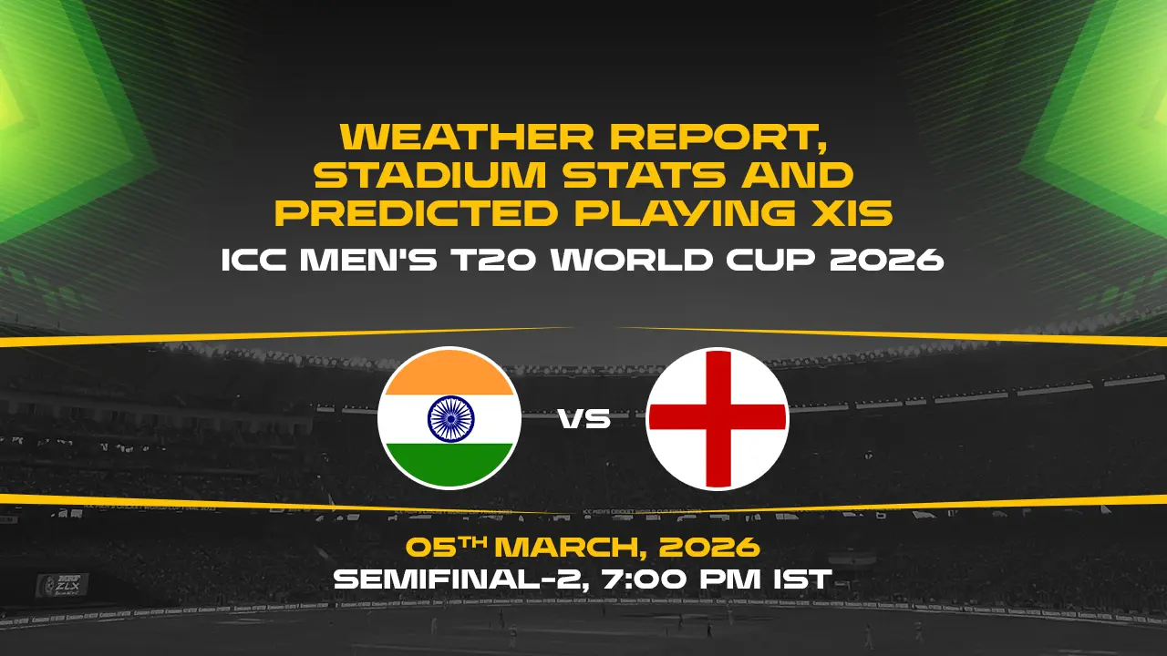 ICC Men’s T20 World Cup 2026