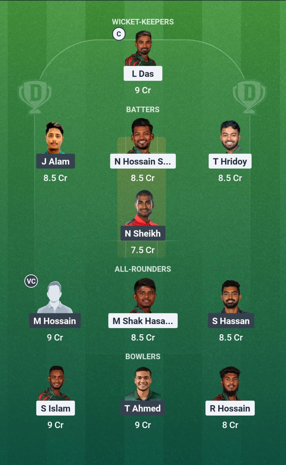 BNZ vs BCZ Final Match