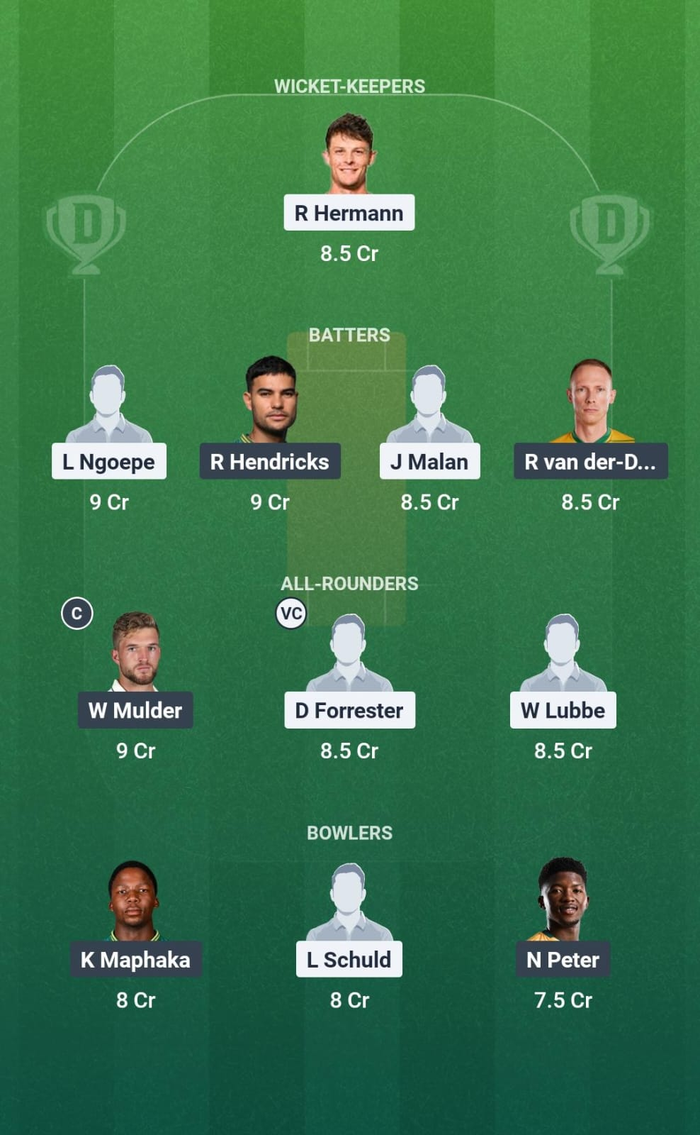 NWD vs LIO 7th Match