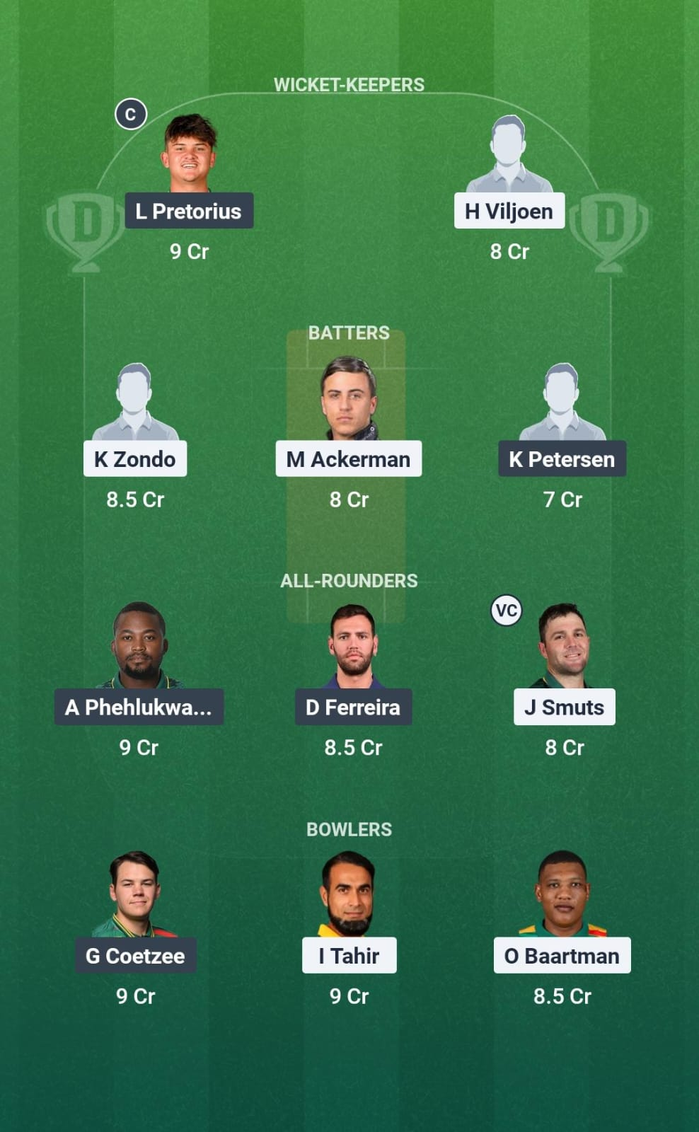 DOL vs TIT 8th Match