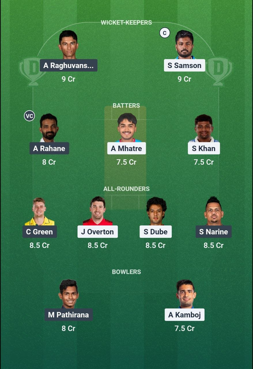 CSK vs KKR Dream11 Prediction