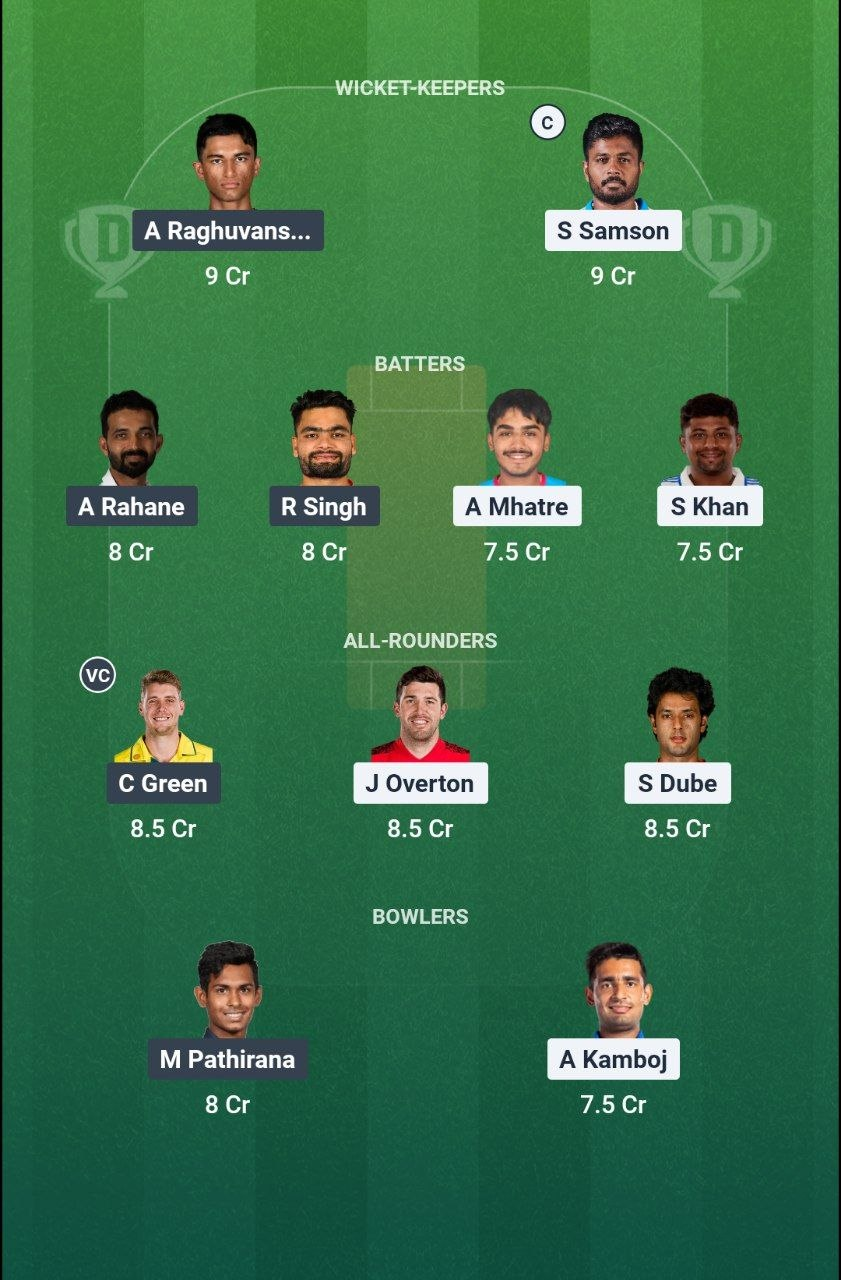 CSK vs KKR Dream11 Prediction