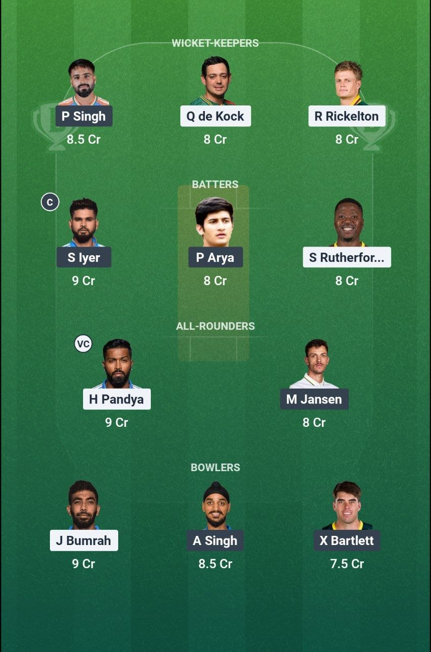MI vs PBKS Dream11 Prediction