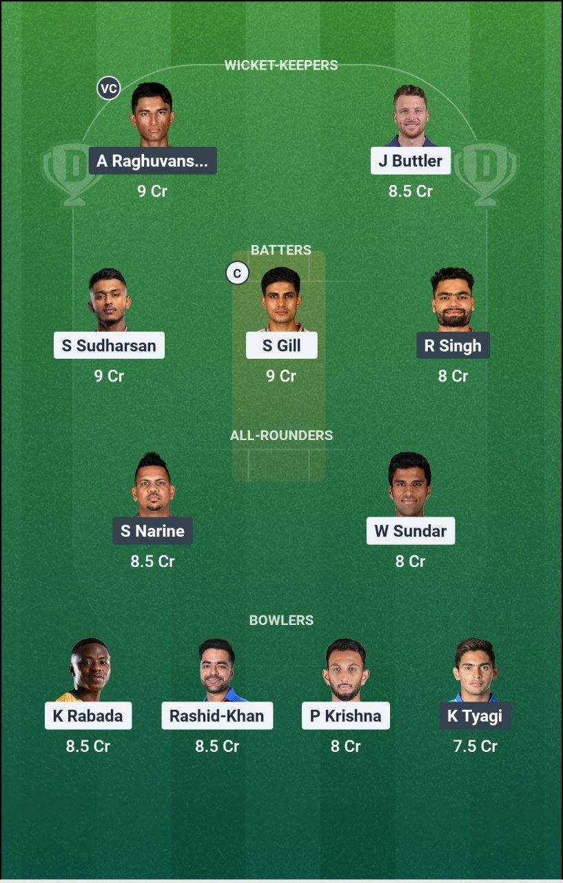 GT vs KKR