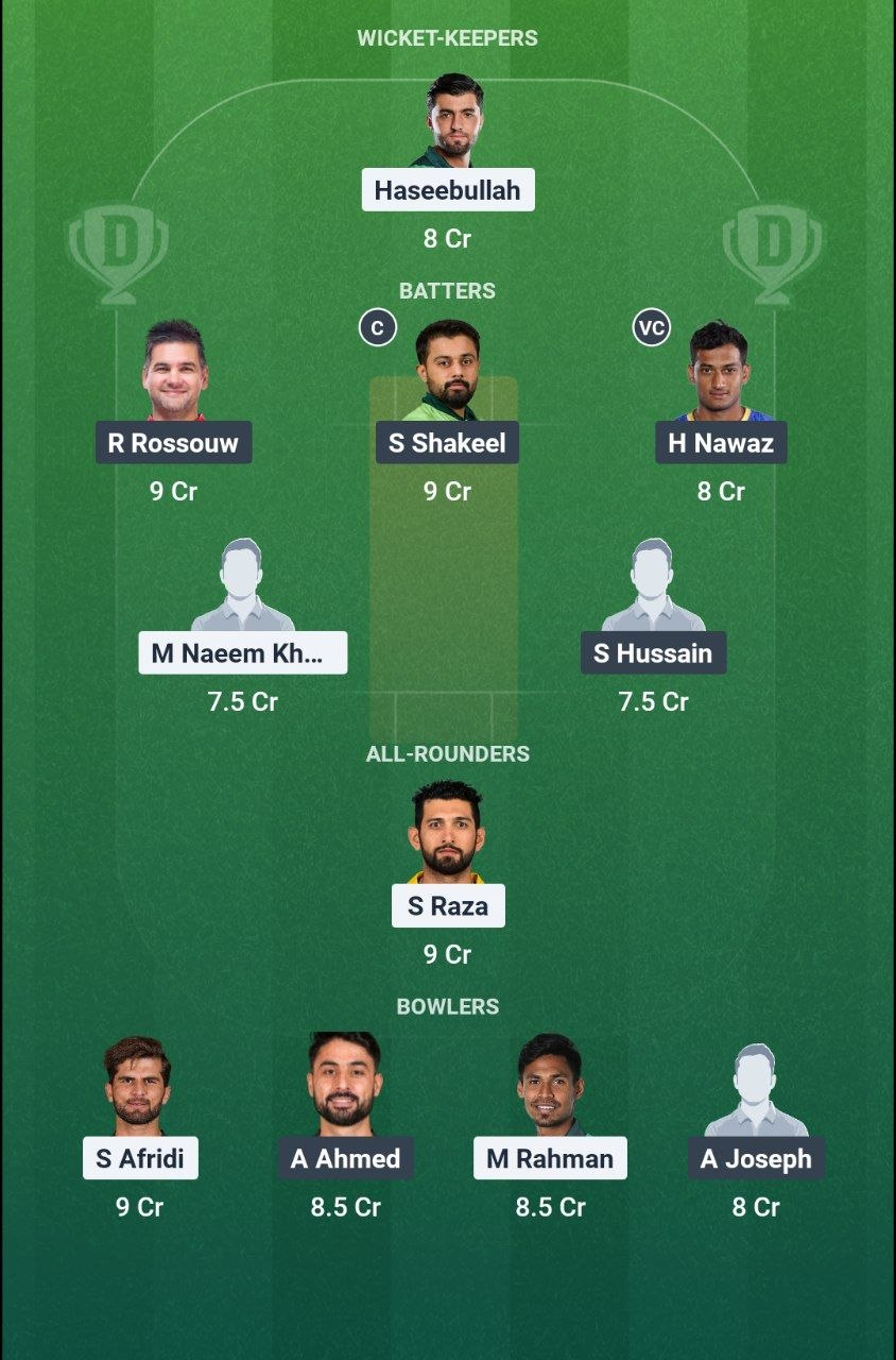 LAH vs QUE Dream11 Prediction