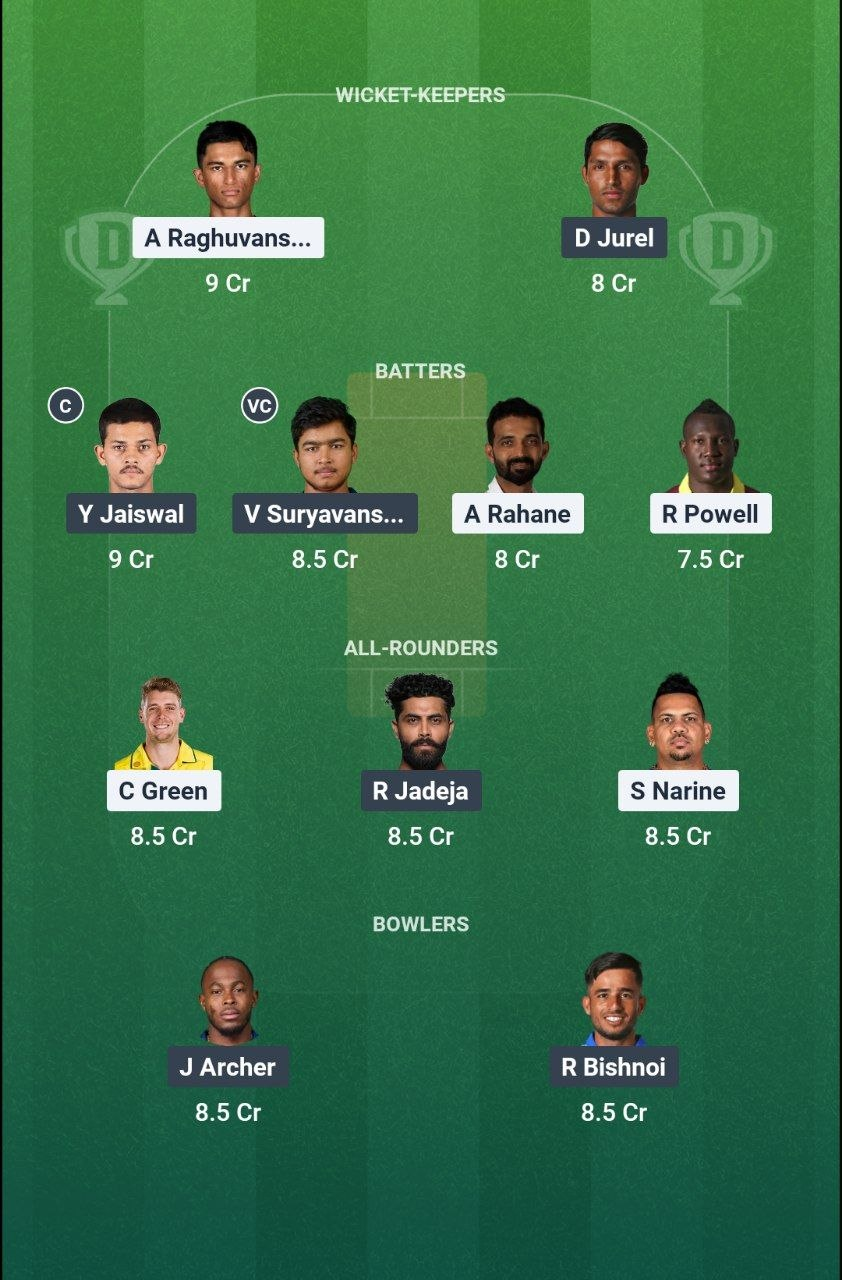 KKR vs RR Dream11 Prediction