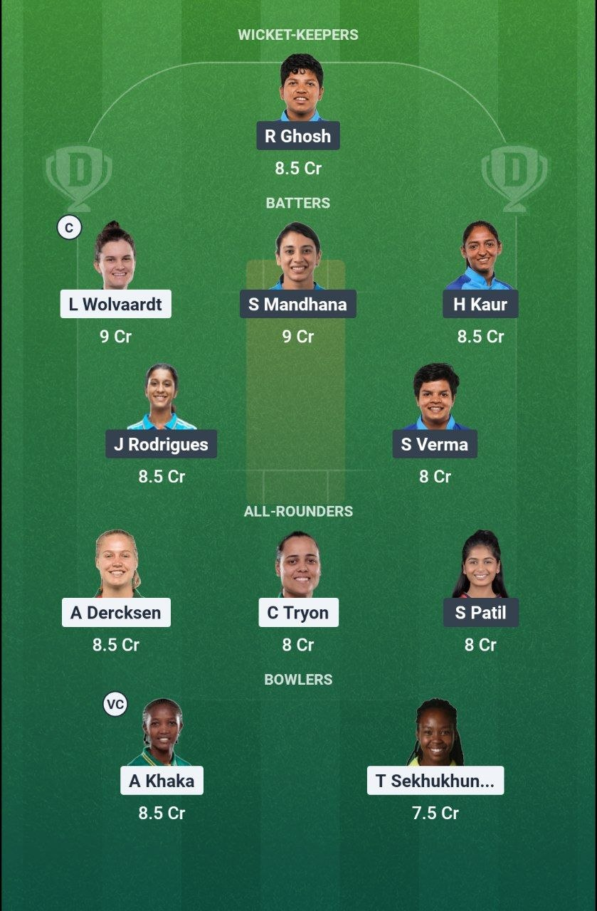 SA-W vs IND-W Dream11 Prediction