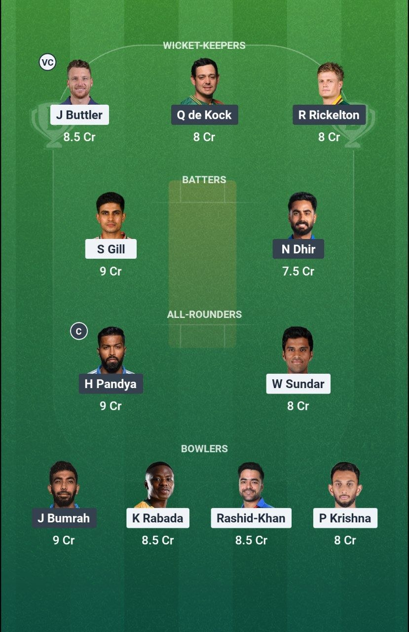 GT vs MI