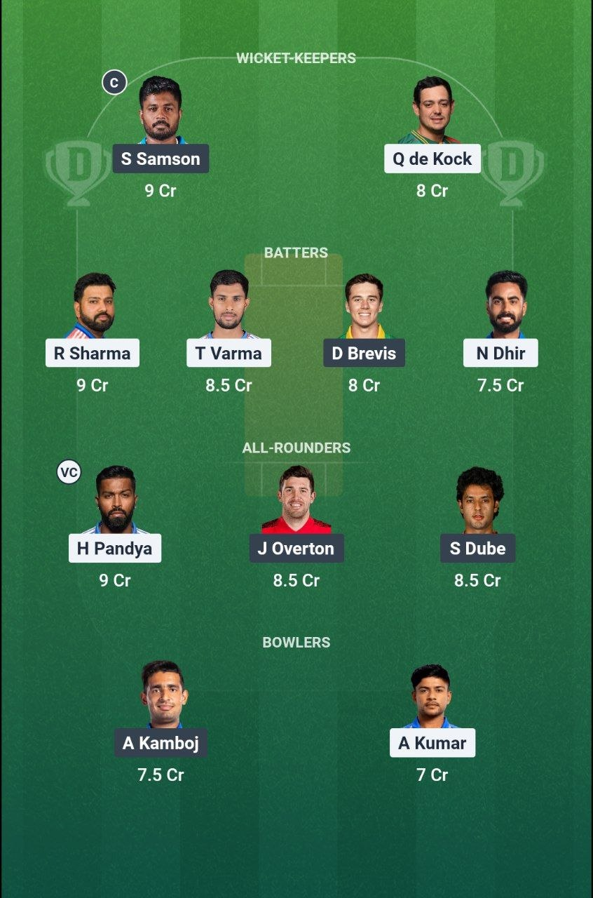 MI vs CSK Dream11 Prediction