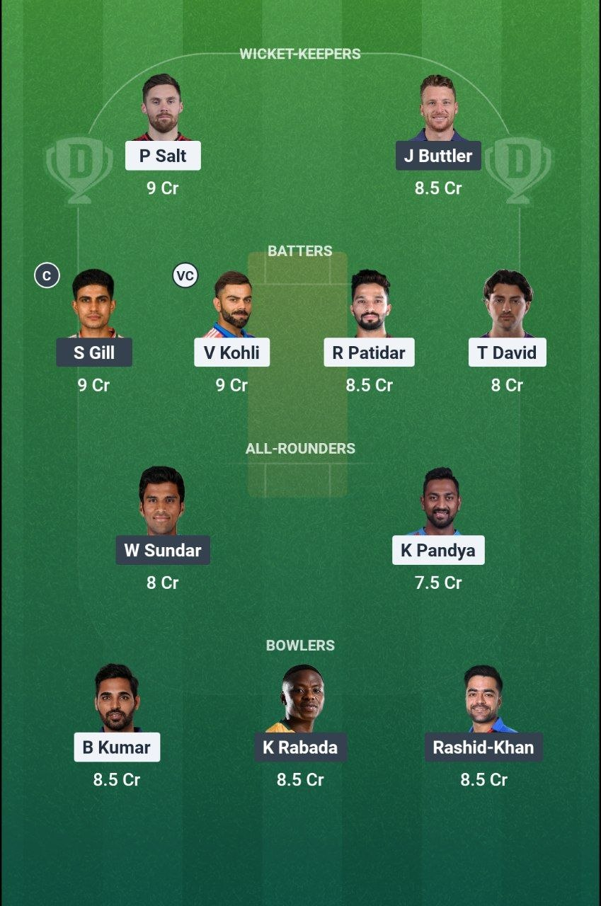 RCB vs GT Dream11 Prediction