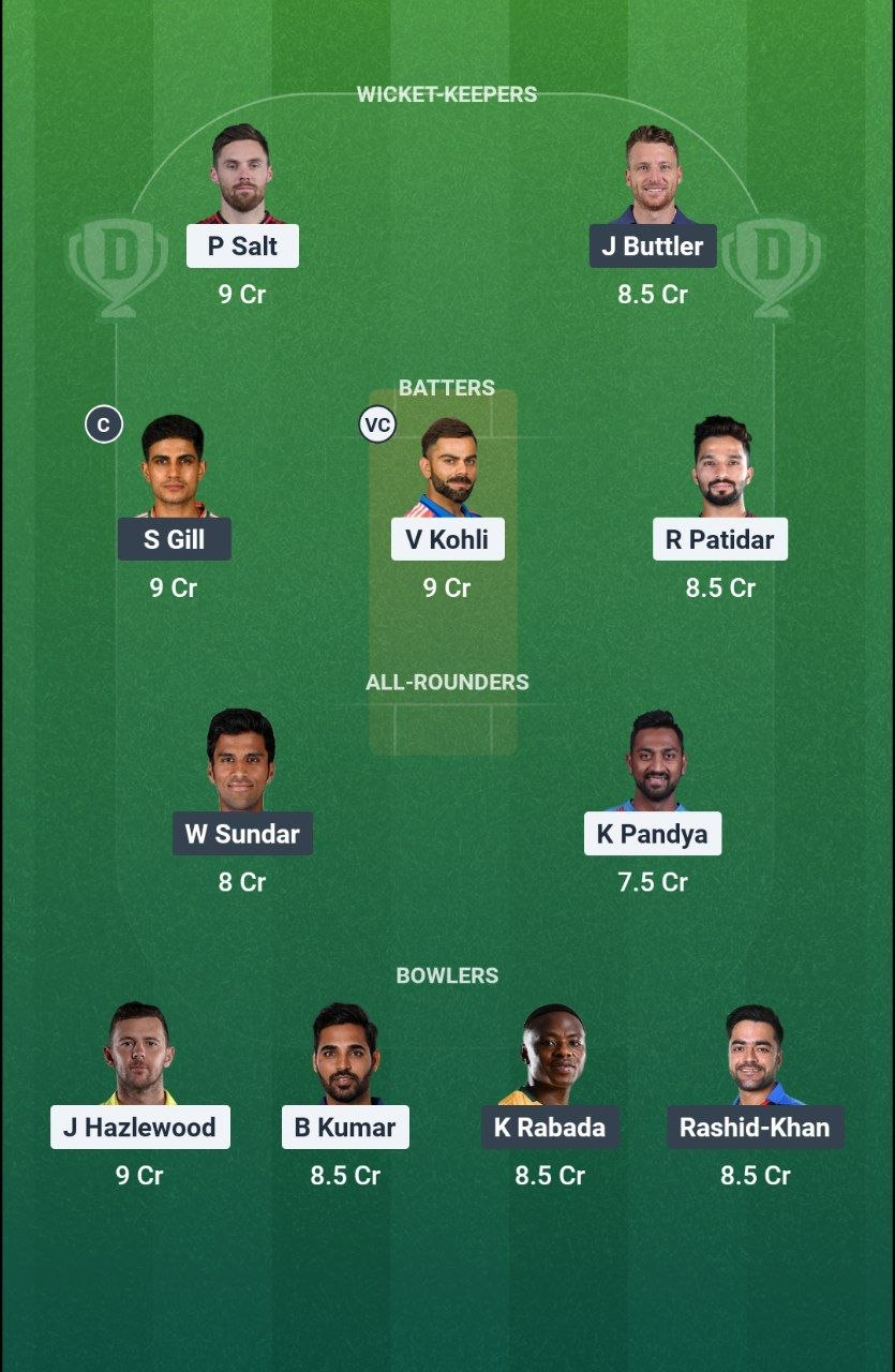 RCB vs GT Dream11 Prediction
