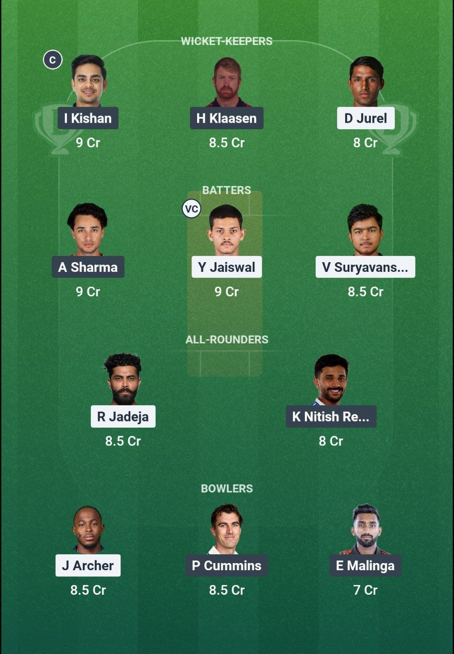 RR vs SRH Dream11 Prediction