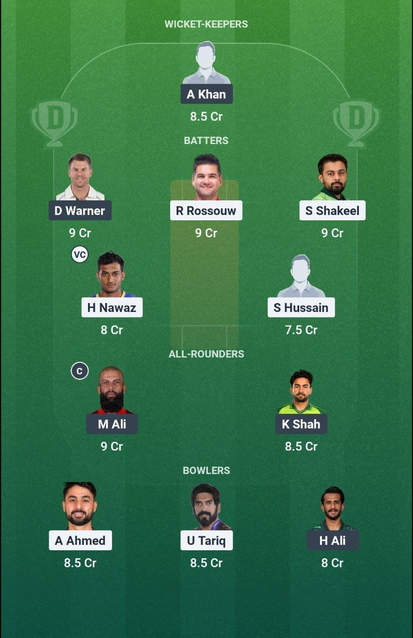 QUE vs KAR Dream11 Prediction