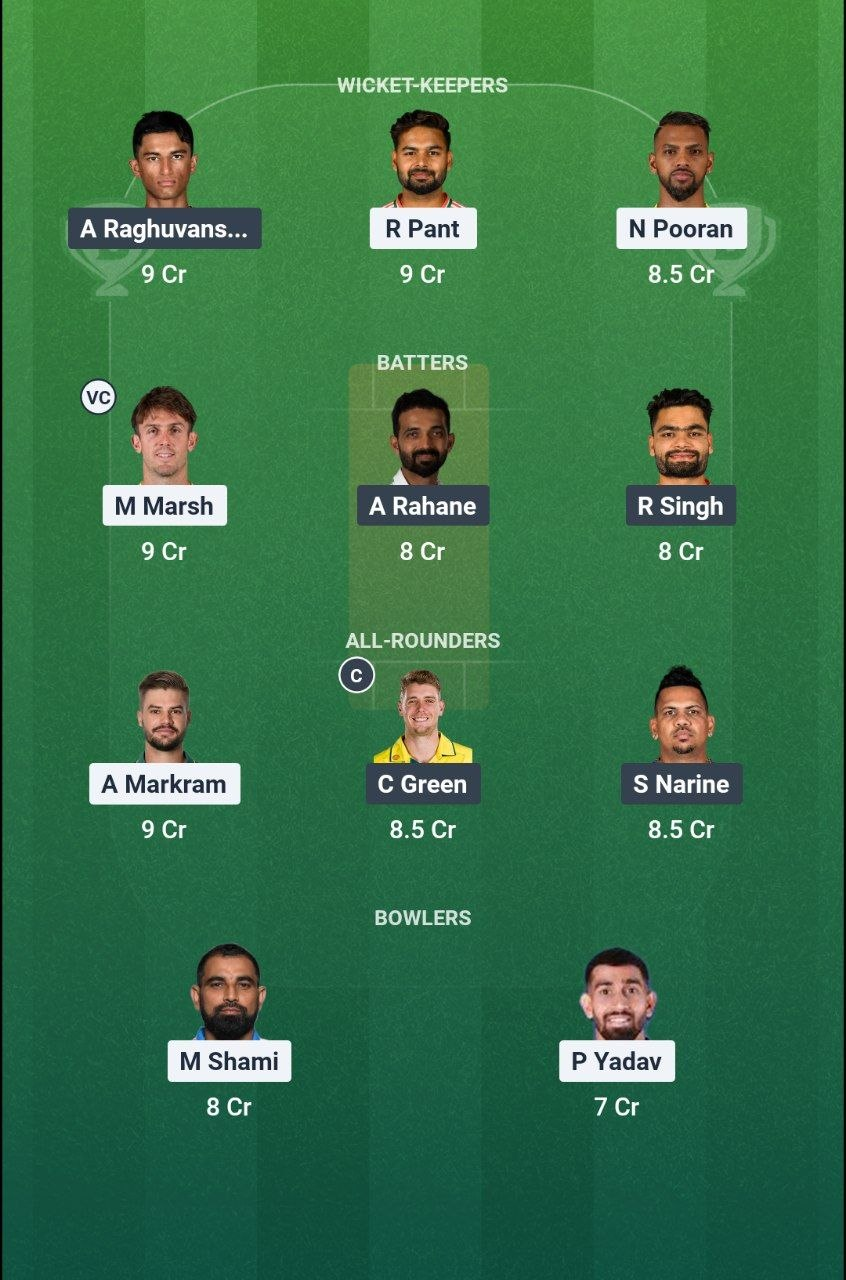LSG vs KKR Dream11 Prediction