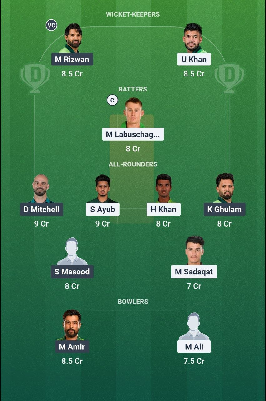 HYK vs RAP Dream11 Prediction