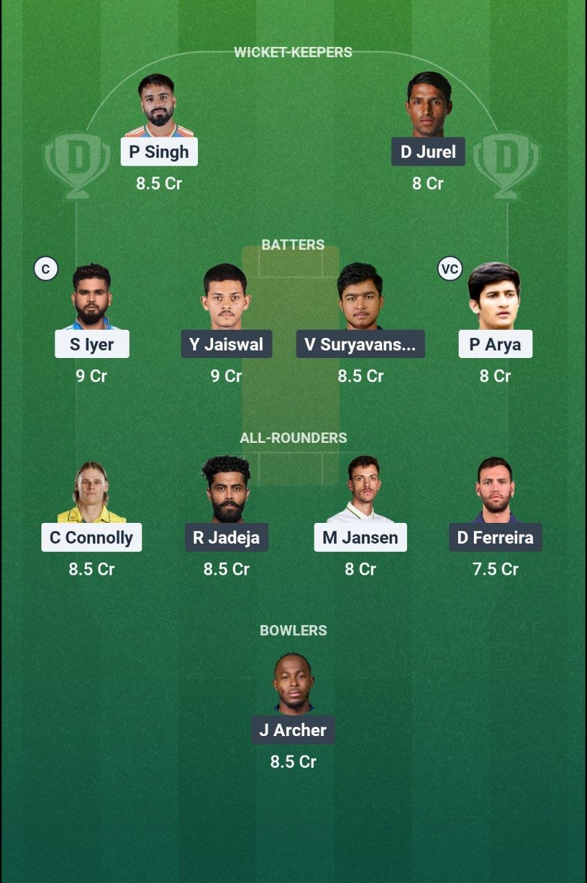 PBKS vs RR Dream11 Prediction