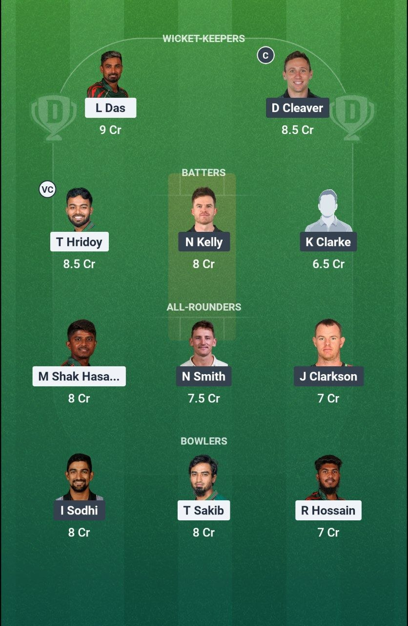 BAN vs NZ Dream11 Prediction