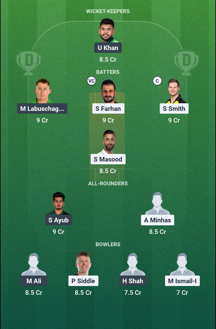 MUL vs HYK Dream11 Prediction