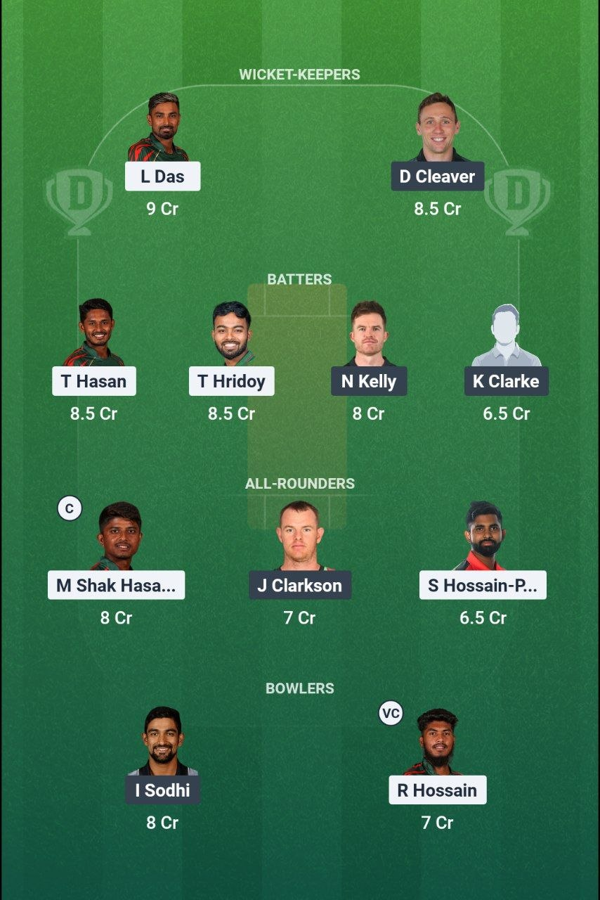 BAN vs NZ Dream11 Prediction