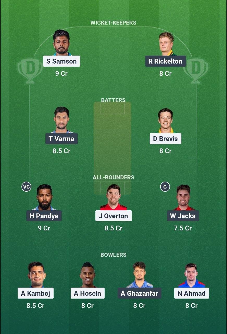 CSK vs MI Dream11 Prediction