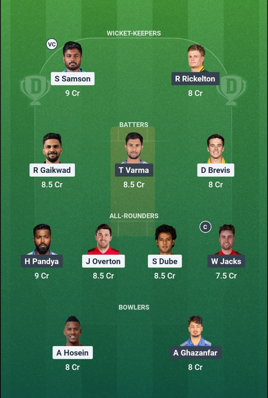 CSK vs MI Dream11 Team