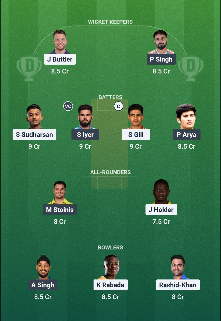 GT vs PBKS Dream11 Prediction