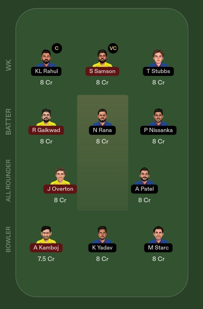 DC vs CSK