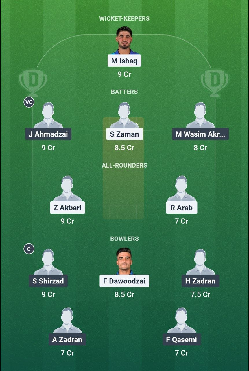 SRH vs PBKS Dream11 Prediction