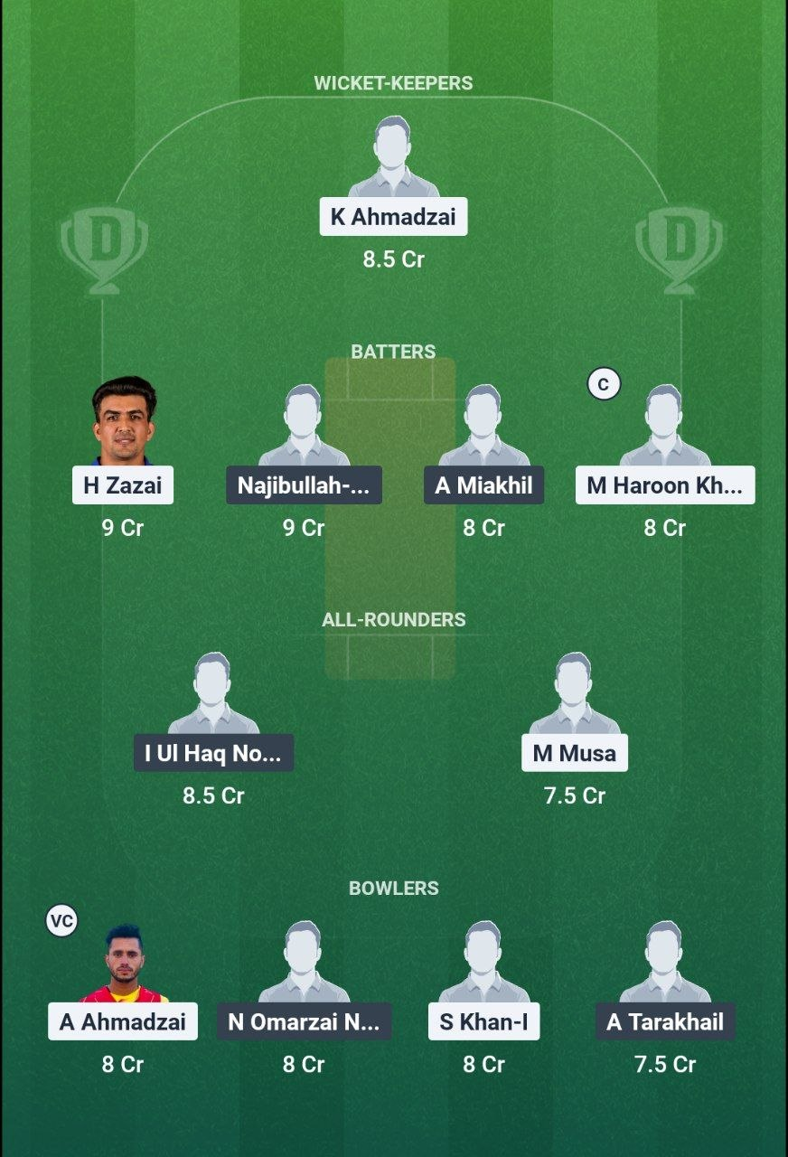 BEA vs BOS Dream11 Prediction