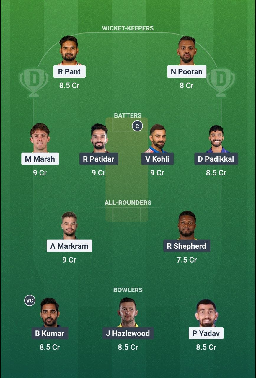 LSG vs RCB Dream11 Prediction