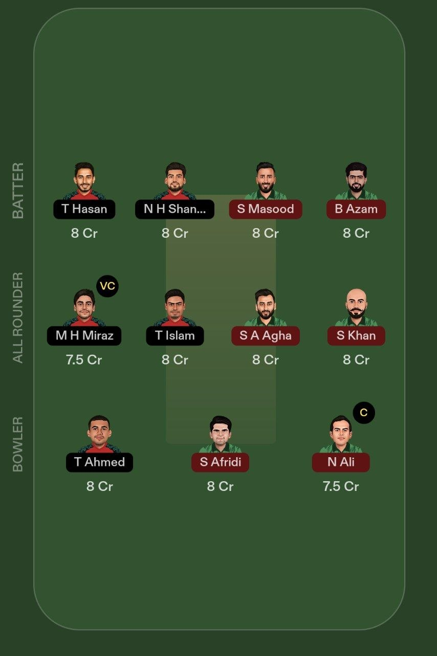 BAN vs PAK 1st Test Team
