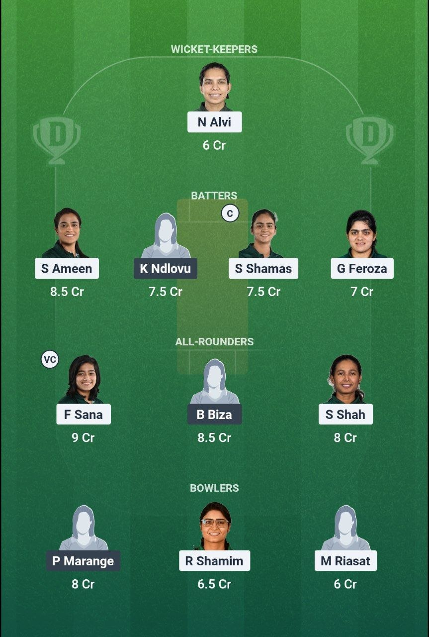 PAK-W vs ZIM-W 3rd ODI Dream11 Team