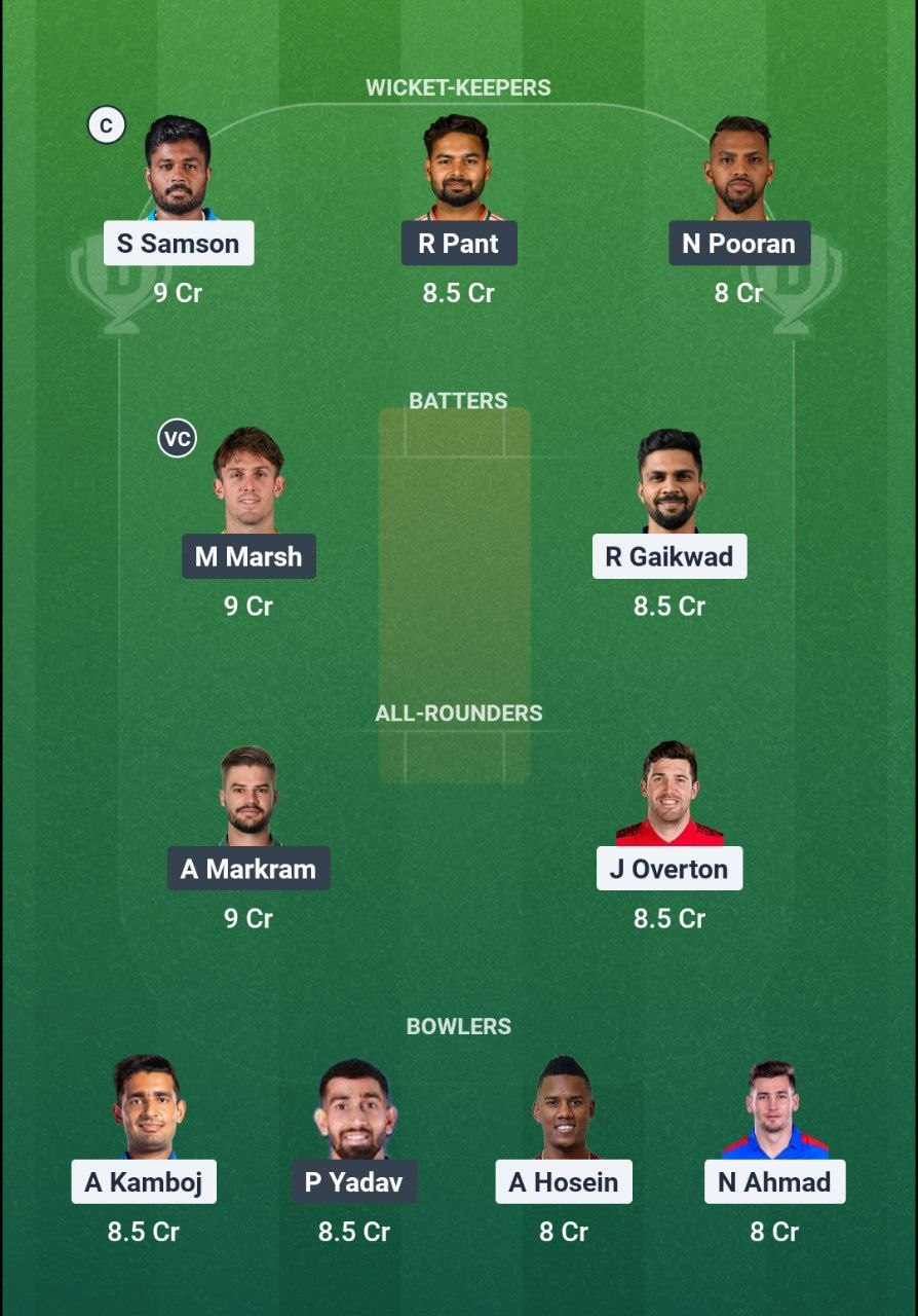 CSK vs LSG Match 53 Dream11 Team