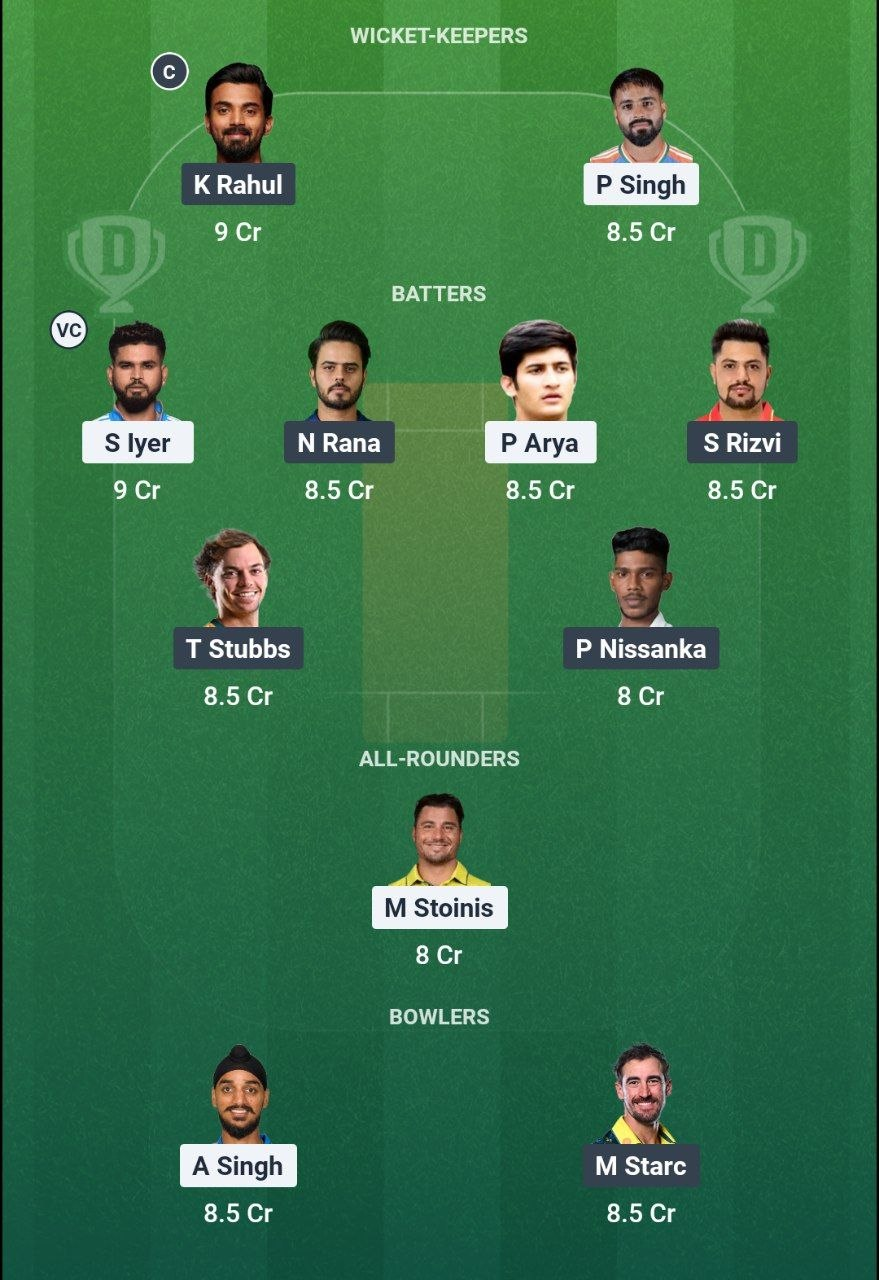 PBKS vs DC Match 55 Dream11 Team