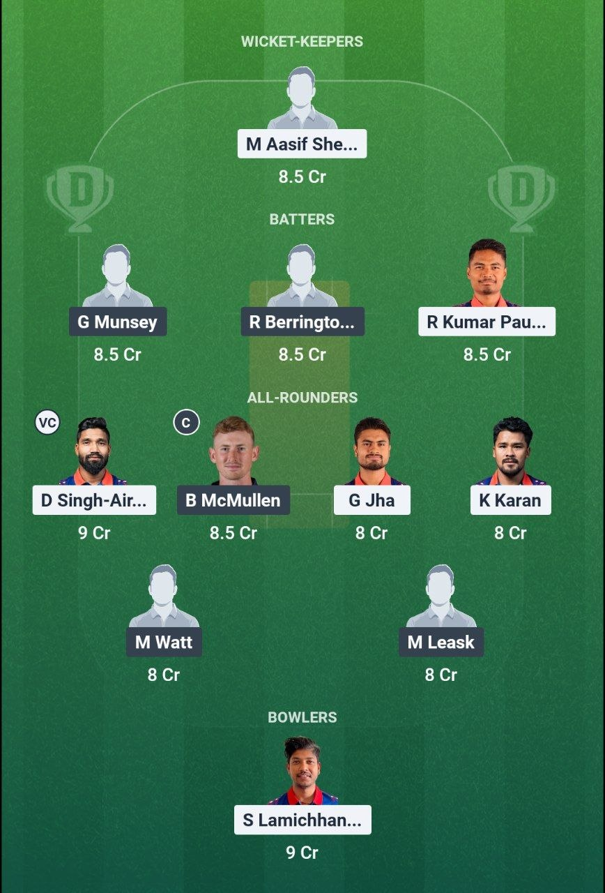 NEP vs SCO Dream11 Team